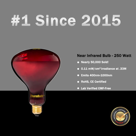 Near Infrared Bulb - 250 Watt (120V for North America)